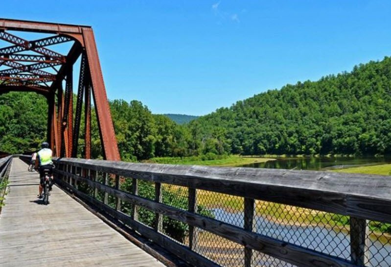New River Trail State Park, Virginia, USA